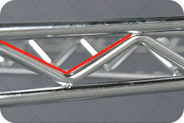 節能,環保,協同