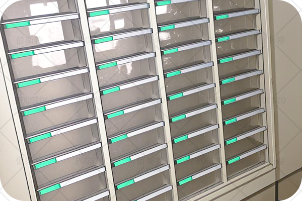 操作模式,業務需求