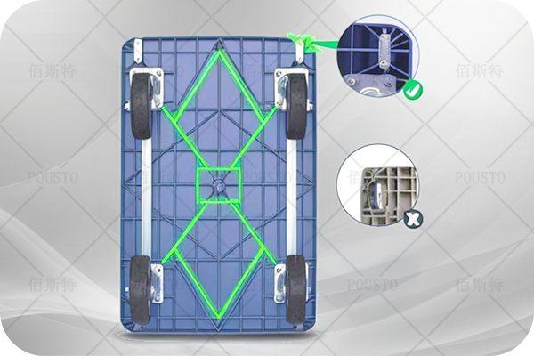 產品性能,材料質量,工藝水平