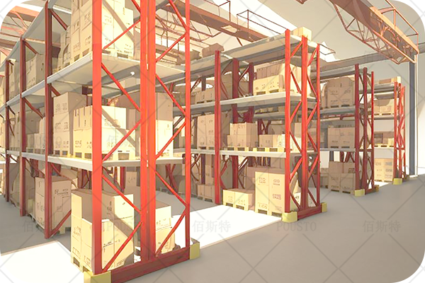 自動化,物流行業